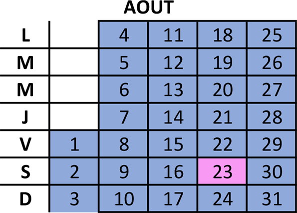 aout_2025