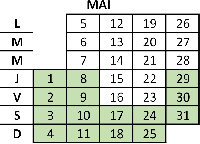 mai2